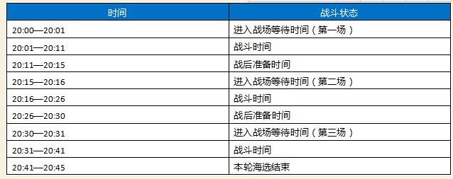 征途家族争霸赛怎么参加