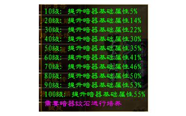 征途网页版暗器纹石